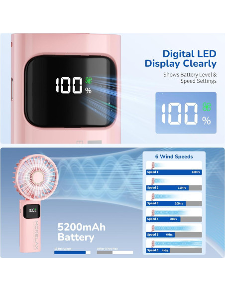 Ventilador Portátil de Mano Morelax Plegable 180 Rosa 5200mAh Ventilador Portátil de Mano Morelax Plegable 180 Rosa 5200mAh