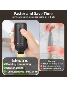 Bomba eléctrica para vino MetroTesco con 6 tapones de vacío 2