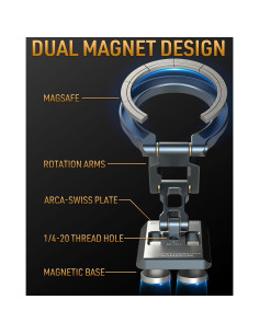 Soporte Magnético Doble MOSENVKA para Teléfono - 360 Ajustable 2