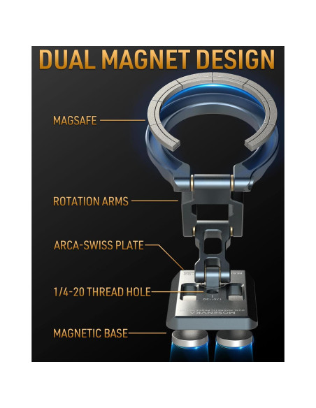 Soporte Magnético Doble MOSENVKA para Teléfono - 360 Ajustable