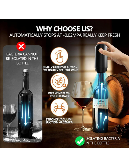 Bomba Eléctrica para Vino BGFOX con 4 Tapones Reutilizables