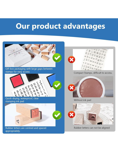 Kit de Sellos de Letras y Almohadillas de Tinta CraftyManor 68PCS
