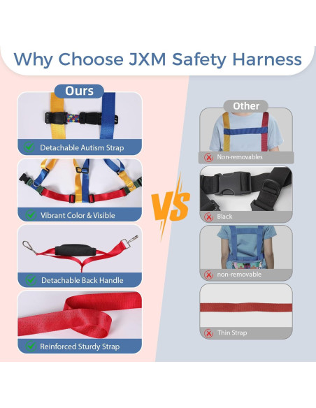 Arnés de Seguridad JXM para Niños Autistas 3-6 años Ajustable