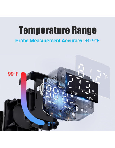 Cepillo Magnético 2 en 1 BAJISA para Acuarios con Termómetro