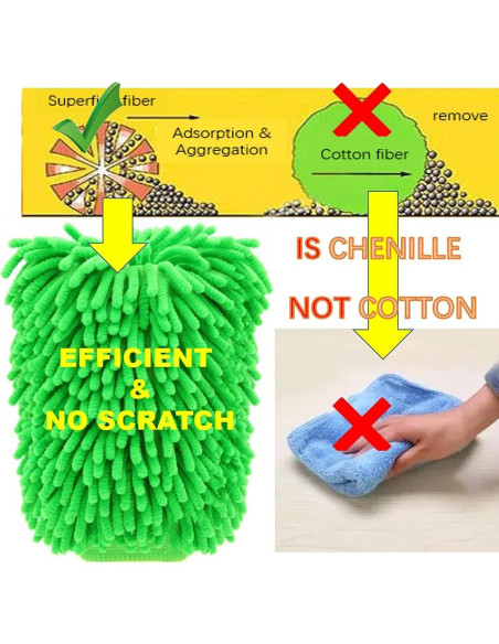 Mitón de Microfibra QUALIALL Verde 26.67x20.32 cm Reutilizable