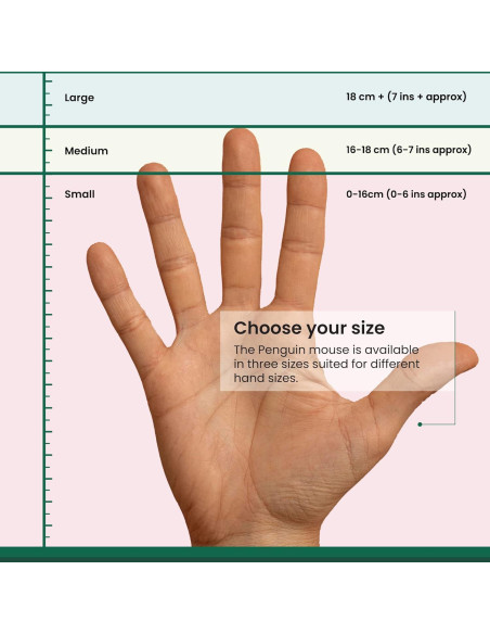 Ratón Ergonómico Inalámbrico Posturite Penguin Mediano