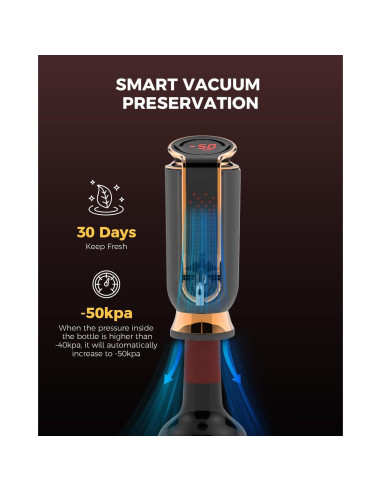 Aerador de Vino Eléctrico Newise WA01 - 3 en 1 con Pantalla LED