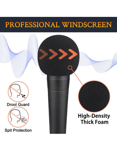 Filtro Pop para Micrófonos SOULWIT - Compatible con SM58/BETA 58A