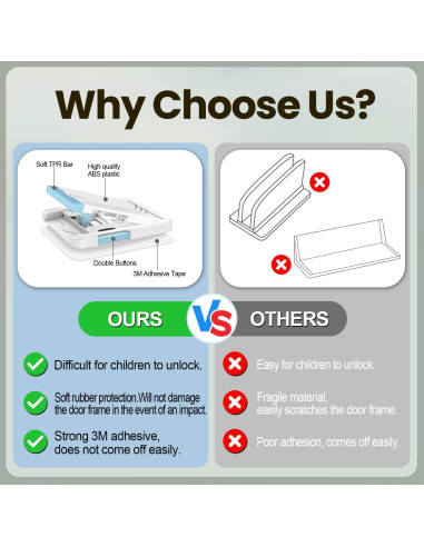 Cerradura de Seguridad Infantil para Puertas Deslizantes - 2 Pzs Azul