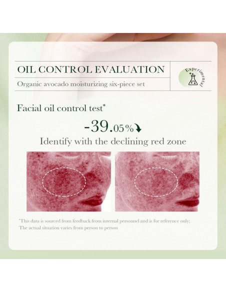 Set de Cuidado de Piel Aguacate Yasovigi 11 Piezas Hidratante Set de Cuidado de Piel Aguacate Yasovigi 11 Piezas Hidratante