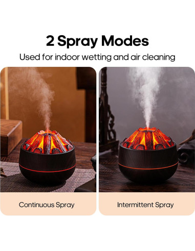 Difusor de Aromaterapia Rican e10c36e0 300ml USB Negro