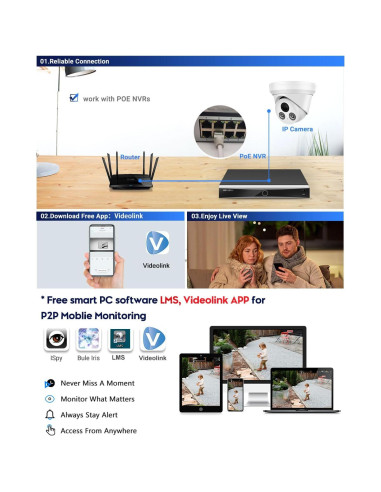 Cámara IP PoE VIKYLIN 8MP 4K Color Completo AI 30m Visión Nocturna