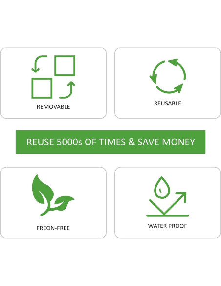 Etiquetas Adhesivas Borrables SVNOOC 4x6 cm 6 Paquete