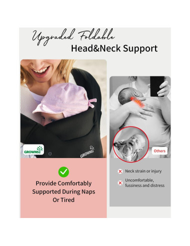 Fular Portabebés GROWNSY Ergonómico Negro 0.45kg 3.18-15.88kg