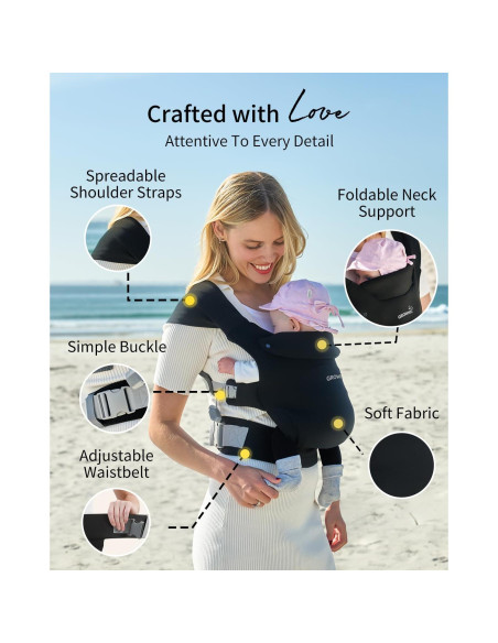 Fular Portabebés GROWNSY Ergonómico Negro 0.45kg 3.18-15.88kg