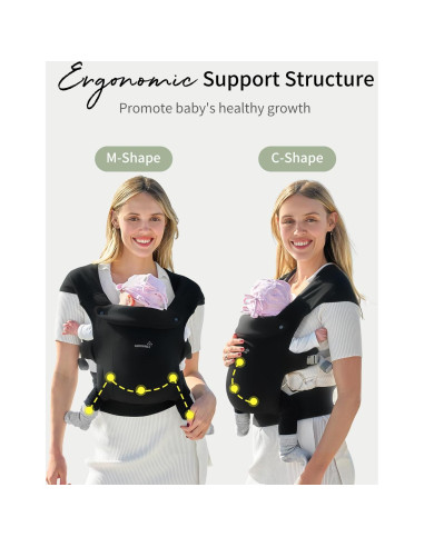 Fular Portabebés GROWNSY Ergonómico Negro 0.45kg 3.18-15.88kg