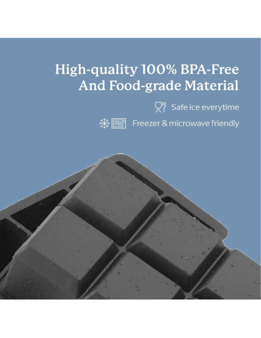 Bandejas de Hielo de Silicona Samuelworld - Combo 4 Esferas y 6 Cubos