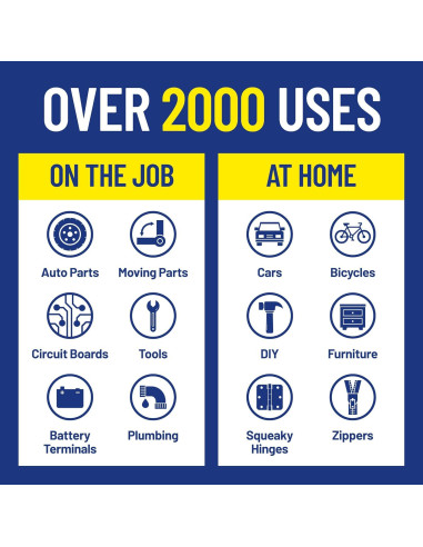 Lubricante Multiuso WD-40 0.47 L Aerosol Industrial