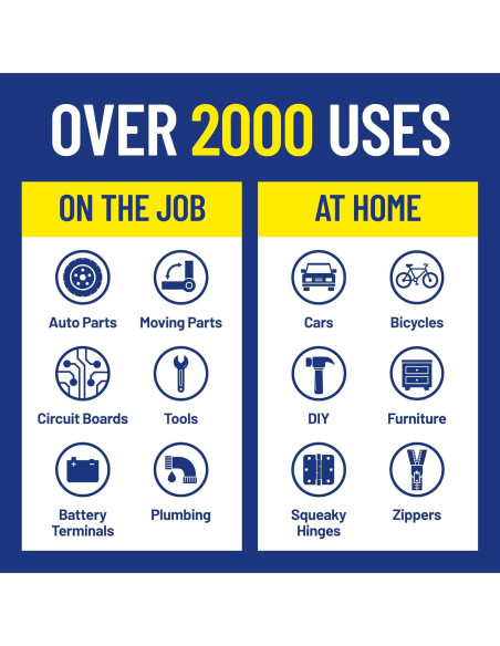 Lubricante Multiuso WD-40 0.47 L Aerosol Industrial