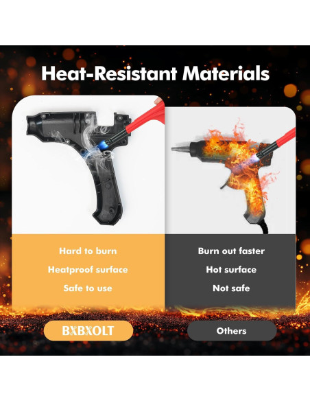 Kit de Pistola de Pegamento Caliente BXBXOLT 20W con 32 Barras 7mm