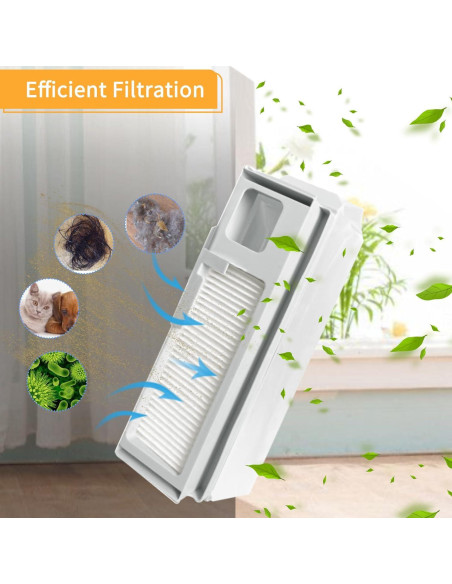 Kit de Repuestos ECOMAID para Aspiradora Narwal Freo X Ultra - 16 Piezas