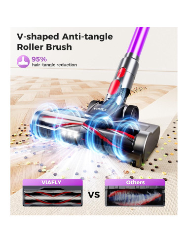 Aspiradora Inalámbrica VIAFLY V16PRO-3 500W 40KPA 60Min