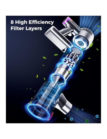 Aspiradora Inalámbrica VIAFLY V16PRO-3 500W 40KPA 60Min