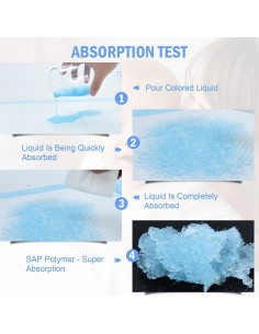 Almohadillas Desechables Skyis100 100 Unidades 45x33 cm 2