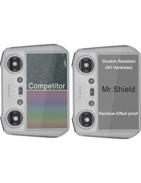 Protector de Pantalla Mr.Shield para DJI Mini 3/4 Pro - 3 PCS Vidrio Templado 9H