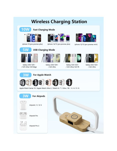 Lámpara de Mesa LED CRLL con Cargador Inalámbrico 5 Modos