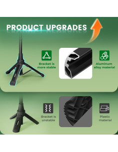 Luz de Camping Recargable Mlogiroa 6000mAh 1.2m LED 2