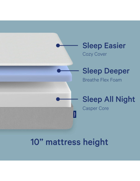 Colchón Casper Sleep Element Twin - Espuma Viscoelástica 25.4cm