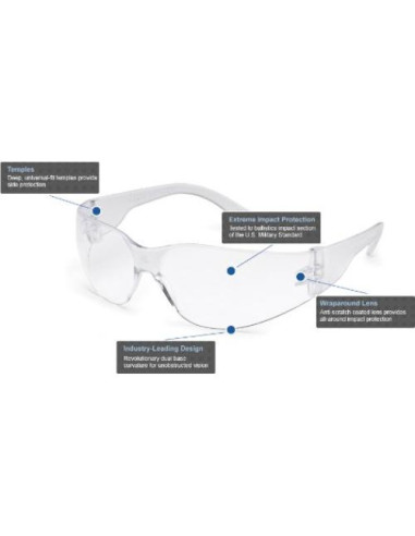 Gafas de Seguridad Gateway Safety StarLite 4679 Lentes Claras - Paquete de 10
