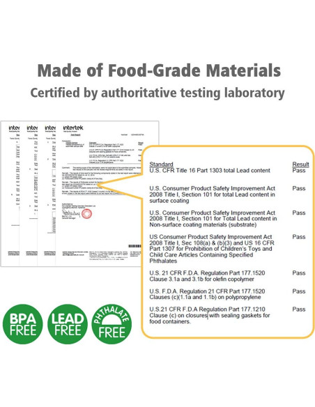 Botella de Alimentación Matyz 8 Oz Vidrio Borosilicato Sin BPA