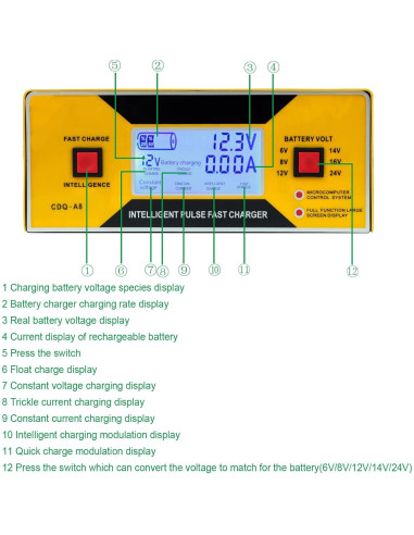 Cargador de Batería Automotriz JYEASTZ 6-24V 0-10A Inteligente