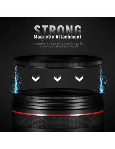 Filtro de Lente ND Magnético NEEWER 58mm 5 en 1 con Difusión