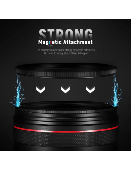 Filtro de Lente ND Magnético NEEWER 58mm 5 en 1 con Difusión Filtro de Lente ND Magnético NEEWER 58mm 5 en 1 con Difusión