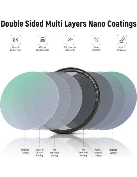 Filtro de Lente ND Magnético NEEWER 58mm 5 en 1 con Difusión Filtro de Lente ND Magnético NEEWER 58mm 5 en 1 con Difusión