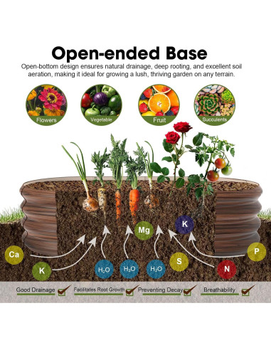 Cama de Jardín Elevada Ovalada Galvanizada IDEA FAMILY 120x60x30cm