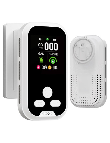 Detector de Monóxido de Carbono 5-en-1 IQYEF HD, Gas Natural y Humo
