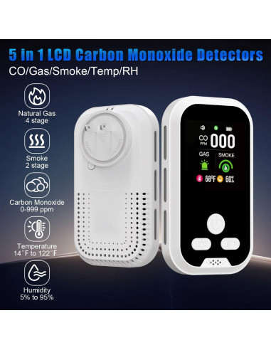 Detector de Monóxido de Carbono 5-en-1 IQYEF HD, Gas Natural y Humo