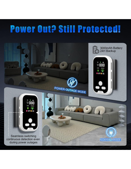 Detector de Monóxido de Carbono 5-en-1 IQYEF HD, Gas Natural y Humo