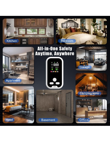 Detector de Monóxido de Carbono 5-en-1 IQYEF HD, Gas Natural y Humo