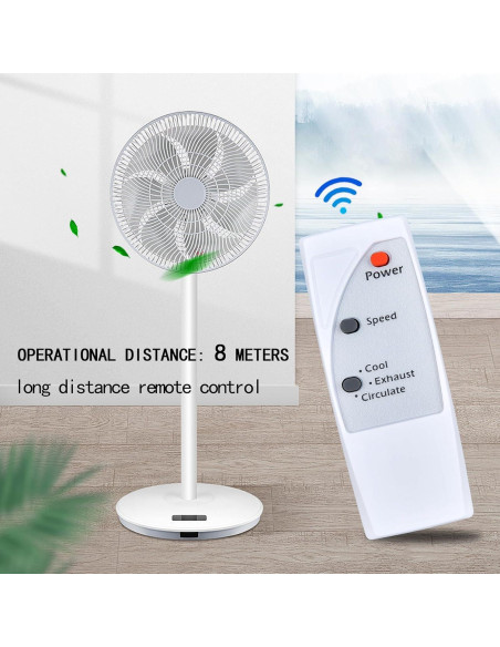 Control Remoto Reemplazo Comfort Zone CZ310R y Shinic