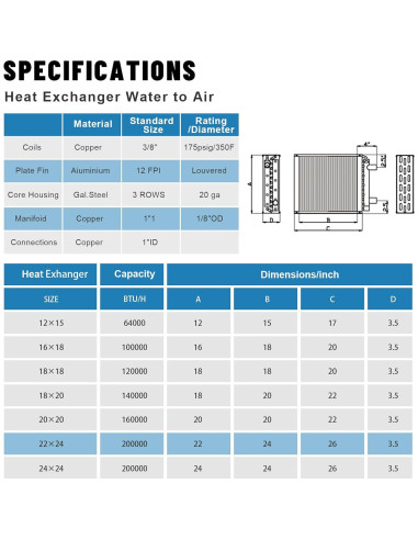 Intercambiador de Calor 22x24 GPOAS Agua a Aire Forzado