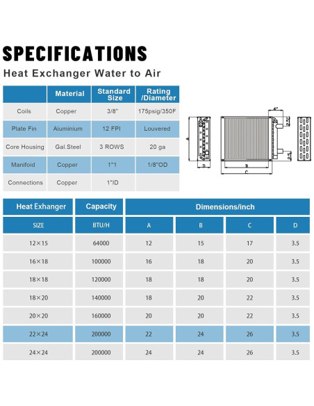 Intercambiador de Calor 22x24 GPOAS Agua a Aire Forzado
