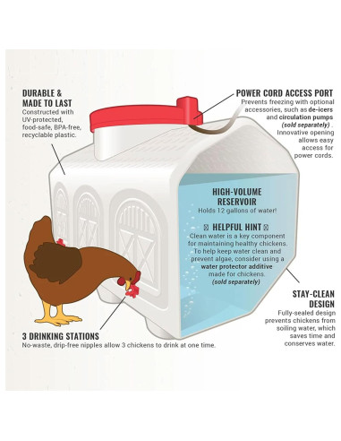 Dispensador Automático de Agua OverEZ 45.42L Sin Derrames