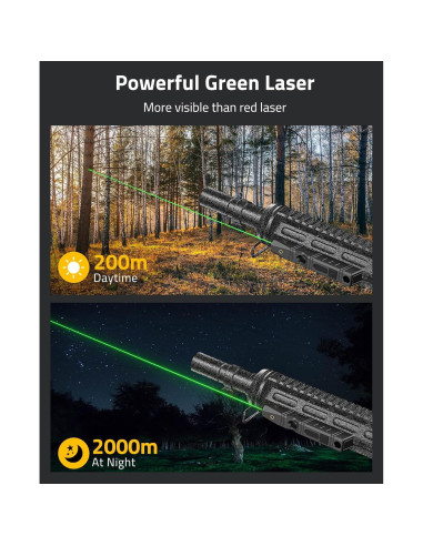 Visor Láser CVLIFE Verde para Rifle M-Lok Recargable