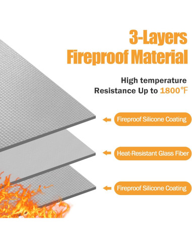 Alfombrilla a prueba de fuego TOHONFOO 121.9 x 71.1 cm Gris