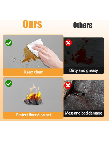 Alfombrilla a prueba de fuego TOHONFOO 121.9 x 71.1 cm Gris